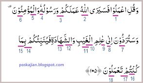 Text of at taubah ayat 105. Contoh Perilaku Surah At Taubah Ayat 105 Temukan Contoh