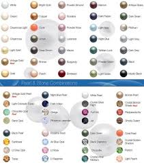 Swarovski Crystal Pearl Colour Chart Swarovski Crystals