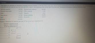 Assets equities liabilities b assets liabilities owners equity c assets. Solved Caloulator The Assets And Liabilities Of Thompson Chegg Com