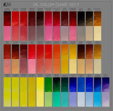 accurate color mixing chart for acrylic painting pdf acrylic