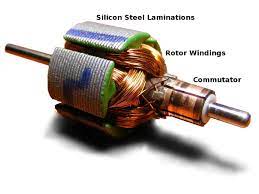 Dc motors are motion components that take electrical power in the form of direct current (or some manipulated form of direct current) and convert it into mechanical rotation. Robotics 3d Printing Lecture