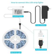 Led strip lights bedroom how to install. The Original Led Room Light Strips Ledroomlights