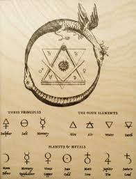 Ancient Alchemy Chart Engraved In Wood By High12art On Etsy