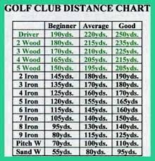 Mini Golf King Tips Golftipsmagazinecustomerservice Key
