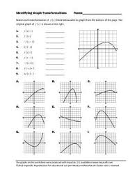 Identifying Graph Transformations Teaching Algebra Algebra Activities High School Math