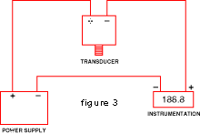 There are three types of wire configurations, 2 wire, 3 wire, and 4 wire, that are commonly used in rtd sensing circuits. Pressure Measure And Control Omega Engineering