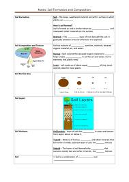 Explores soil as a nexus for water, chemicals, and biologically coupled nutrient cycling soil is a narrow but. Notes Soil Formation And Composition Printable Pdf Download