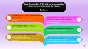 Diterbitkan 10 jun 2010, 4:04 pagi. Dasar Ekonomi Baru Deb Youtube