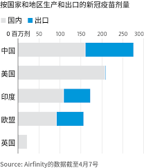 May 06, 2021 · 泰國第三波疫情持續蔓延，總理巴育數度表示將加速採購疫苗與全民接種計畫，目標年底5000萬民眾完成施打，更誓言在今年10月重啟國門。然而泰國疫苗採購名單、實際進度，施打方式及效力你都了解嗎？ ä¸­åœ‹æ–°å† ç–«è‹—æŽ¥ç¨®èµ·æ­¥ç·©æ…¢ å®˜æ–¹å¤šç®¡é½Šä¸‹åŠ é€ŸæŽ¥ç¨® è¯çˆ¾è¡—æ—¥å ±