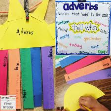 For The Love Of First Grade Adverbs Anchor Charts And A