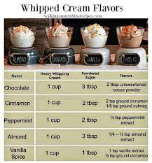 How To Make Homemade Whipped Cream Walking On Sunshine Recipe Homemade Whipped Cream Recipes With Whipping Cream Pampered Chef Whipped Cream Recipe
