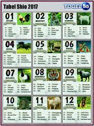 Kamplengan hk hari ini januari 2021, prediksi syair kamplengan hk terbaru dari forum gambar syair omiframe, code opesia, asiktoto, kalamunyenk, kode pangkalantoto, meloditogel Arti Kampleng Dalam Togel