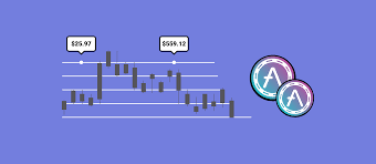 You can skip our comprehensive analysis of the current bitcoin industry trends and go directly to 5 best bitcoin. Aave Aave Price Prediction 2021 2025 2030 Simpleswap