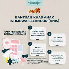 19,244 penjawat awam selangor dapat bantuan khas sebulan gaji. Bantuan Khas Anak Istimewa Selangor Anis Inisiatif