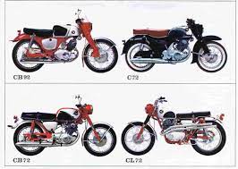 cl77 72 おしゃれまとめの人気アイデア pinterest sayhonda siviengkham ホンダ バイク