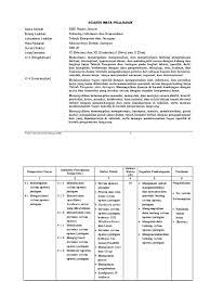 Check spelling or type a new query. Silabus Administrasi Sistem Jaringan