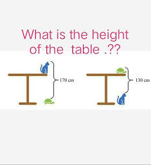 Themed crossword puzzles with a human touch. Maths Puzzles Mind Puzzles Brain Math