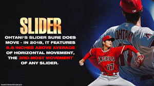 Discover more posts about shohei ohtani. Mlb On Twitter Get Familiar Once Again With Shohei Ohtani S Pitching Repertoire