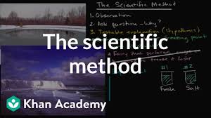 The Scientific Method Video Khan Academy