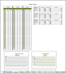 Tabellen vorlagen kostenlos ausdrucken design. Excelvorlagen Mit Blutdruck Tabelle Inkl Puls Und Mittelwert