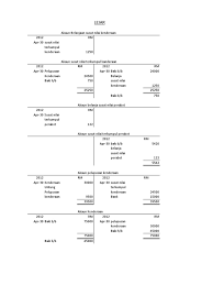 Susut nilai terkumpul susut nilai terkumpul susutnilai terkumpul adalah jumlah perbelanjaan susut nilai yang diperuntukkan kepada aset tertentu sejak aset tersebut digunakan. Form 5 Pelarasan Lejar Pdf