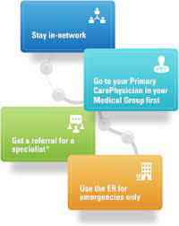 It is in your best interest to have the plan to help you cope in case a health situation arises. What Is An Hmo Blue Cross And Blue Shield Of Oklahoma