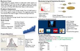 Six Sigma Dmaic Process A Real World Example Business Case Sigma Statistical Analysis