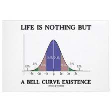Life Is Nothing But A Bell Curve Existence Humor Doormat Zazzle Com Bell Curve Life Quotes Humor