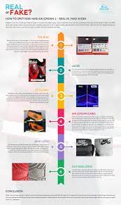 Jordan 1 biohack real vs fake. How To Spot Fake Nike Air Jordan 1 Real Vs Fake Shoes Kicksguru