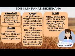 Nota ringkasan geografi tingkatan 3. Geografi Tingkatan 2 Bab 7 Kepelbagaian Iklim Dan Pengaruhnya Terhadap Kegiatan Manusia Di Asia Youtube