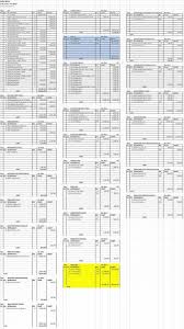 Selanjutnya, sehabis tiruana jurnal pembiasaan dan jurnal. Buku Besar Setelah Penutupan Perusahaan Jasa Buku Jurnal Kepala Sekolah