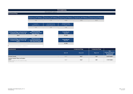 Check spelling or type a new query. Businessplan Wirtschaftsplanung Stationare Pflege 2017 In Excel