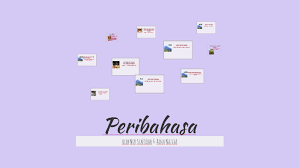 Lalu bagaimana jika angka yang keluar minggu. Peribahasa By Ena Nazira