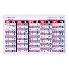 Weight conversion chart kg to lbs. Pediatric Weight Conversion Badge Card Horizontal Accessory Etsy Weight Conversion Pediatrics Weight Conversion Chart