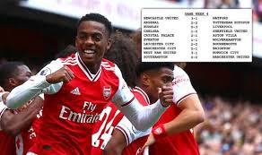 I'm not sure how ole will take the result. Supercomputer Predicts Premier League Fixtures Including Arsenal Vs Spurs Man Utd Draw Man United News Now