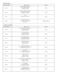 REVOCATION CEASE AND DESIST