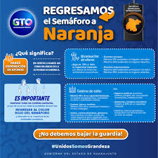 La jefa de gobierno, claudia sheinbaum, informó que la ciudad de méxico pasa al semáforo naranja sin bajar la guardia a partir de la próxima semana en la actualización del semáforo epidemiológico, ricardo cortés alcalá, director de promoción de la salud, indicó que del 15 al 28 de febrero. Guanajuato Gobierno Del Estado Actualizacion Semaforo Estatal Para La Reactivacion Del 9 Al 15 De Nov Es Determinante Continuar Con Las Medidas De Prevencion No Debemos Bajar La Guardia Seguimos