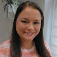 60+ "Konger" profiles