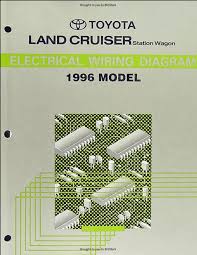 The right high beam headlamp does not . 1996 Toyota Land Cruiser Electrical Wiring Diagram