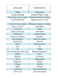 English word murah hati(generous) occurs. Translate English To Indonesian Correctly And Manualy By Bonididit Fiverr