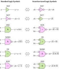 Max 0279 Eeweb All 22 Electronic Schematics Electronics Basics Electronic Data Systems