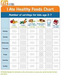 healthy foods chart heathy eating healthy eating for