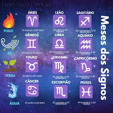 También puedes consultarlo en nuestra app móvil para. Paragrafo Pna Astrologia Os 12 Signos Do Zodiaco Sao Usados Para Definir As Caracteristicas De Cada Pessoa E Tambem Dos Elementos Naturais Presentes No Universo Cada Signo Sol E Separado Entre Os