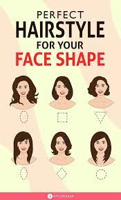 Hairstyles For All Face Shapes Oblong Face Hairstyles Face Shape Hairstyles Oval Face Hairstyles