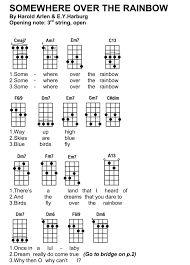 somewhere over the rainbow jazz arrangement ukulele mike