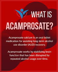 Image result for Acamprosate