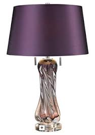 Valspar offers a lifetime warranty on its paint, but unfortunately, in the consumers who painted their homes with valspar exterior paint noticed a number of problems shortly after the paint job was finished. Experiences With Lowes Hgtv Sherwin Williams Showcase Paint