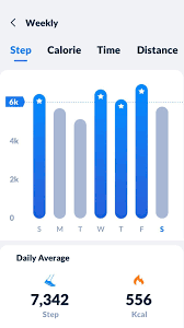 Download stepsapp pedometer & step counter 4.0.1 latest version xapk (apk bundle) by stepsapp for android free online at apkfab.com. Step Tracker Pedometer Free Calorie Tracker For Android Apk Download