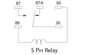 In the above 5 pin relay diagram 1 and 2 pins for coil, 3 is the common pin, 4 is normally close and 5 is normally open pin. Understanding Relays Wiring Diagrams Swe Check