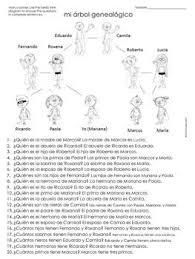 La Familia Spanish Family Tree Questions Worksheet Spanish Family Tree Family Tree Questions Family Tree Activity
